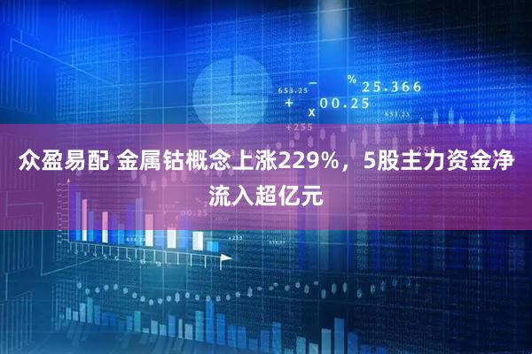 众盈易配 金属钴概念上涨229%，5股主力资金净流入超亿元